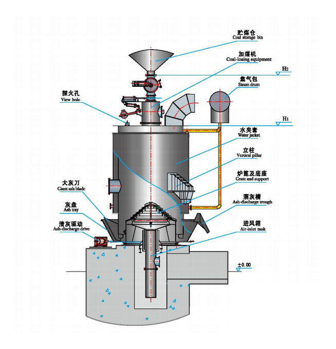 LCG1Q自動(dòng)控制系列